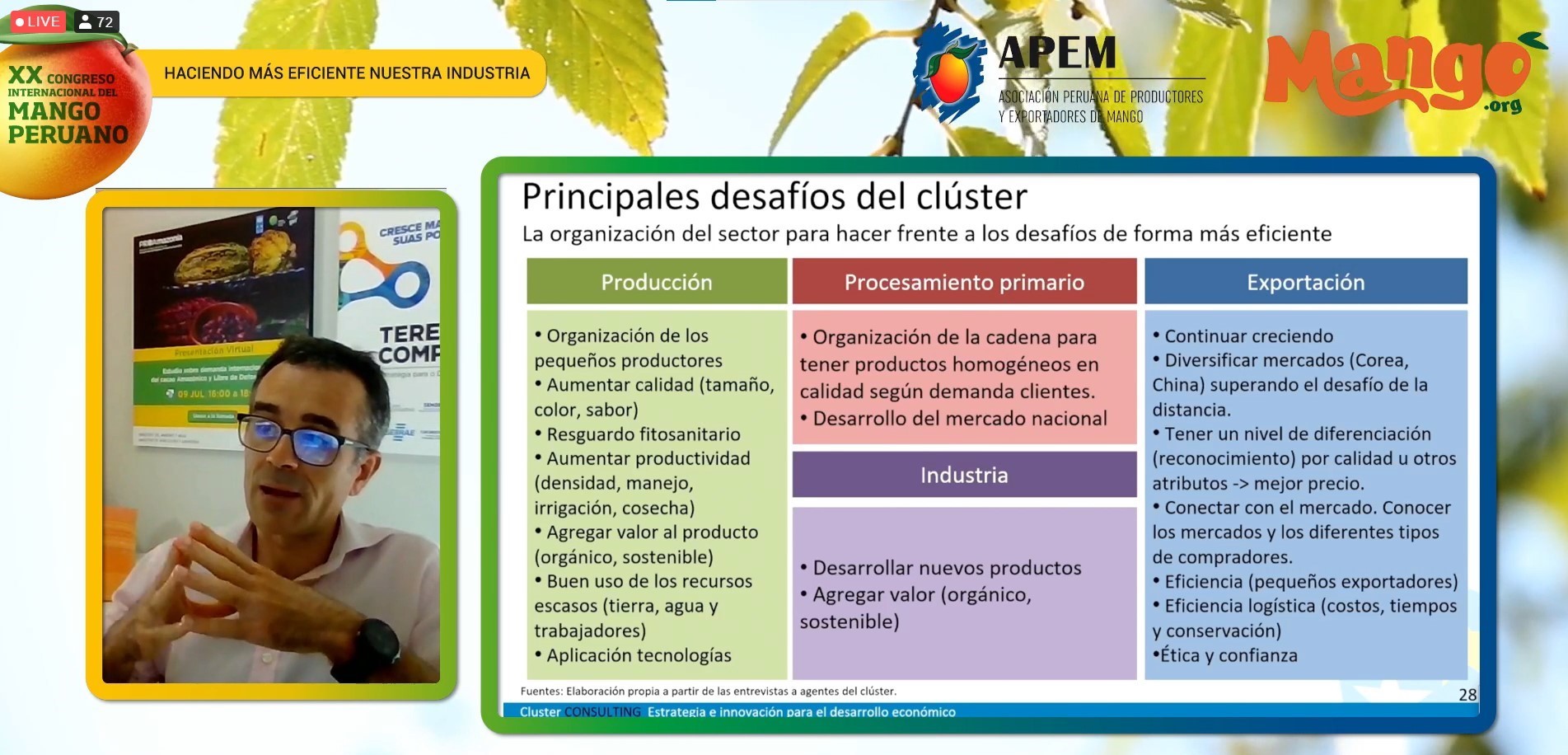 1a presentacion Cluster mango Piura